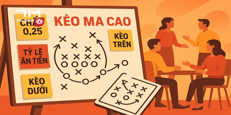 Kèo ma cao 7M