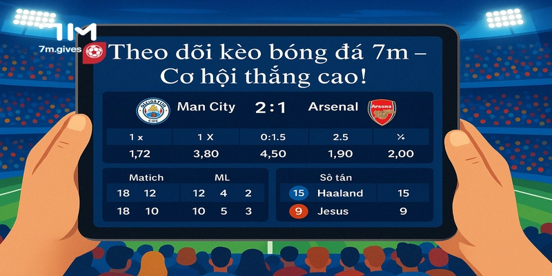 Theo giõi kèo bóng đá 7M