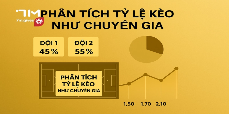 Tỷ lệ kèo và phân tích như chuyên gia