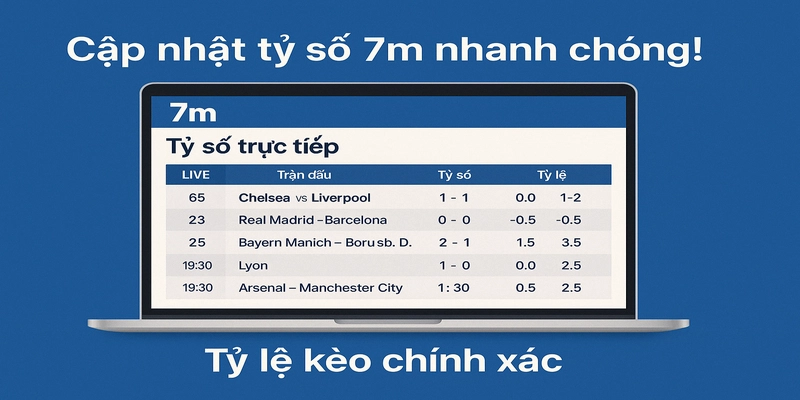 Tỷ số 7M cập nhật nhanh chóng