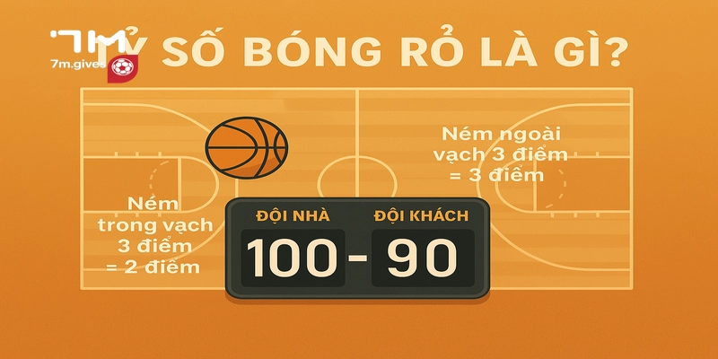 Tỷ số bóng rổ là gì