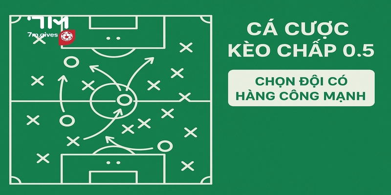 Một số chiến thuật để giành chiến thắng khi tham gia kèo 1/2 