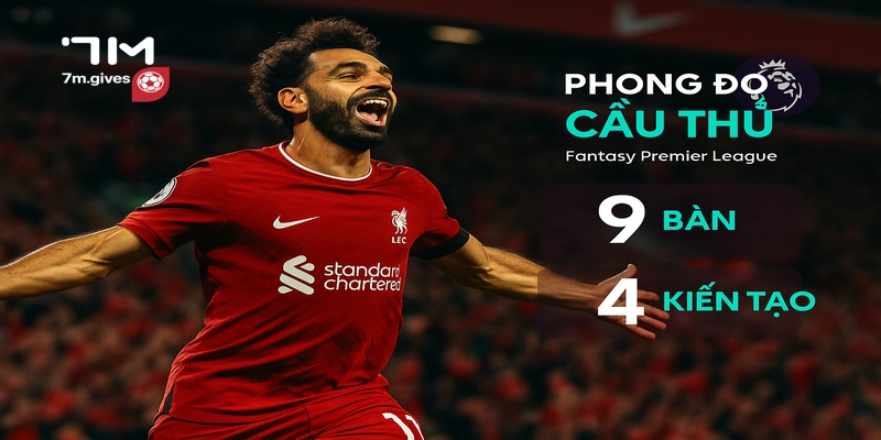 Phong Độ Cầu Thủ FPL Gameweek 37